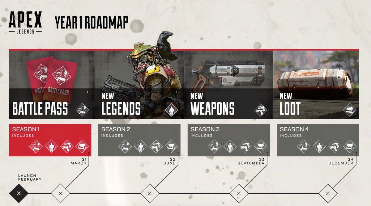 al-roadmap