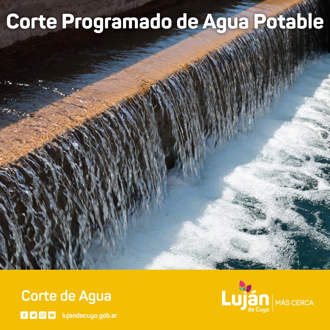 Corte programando