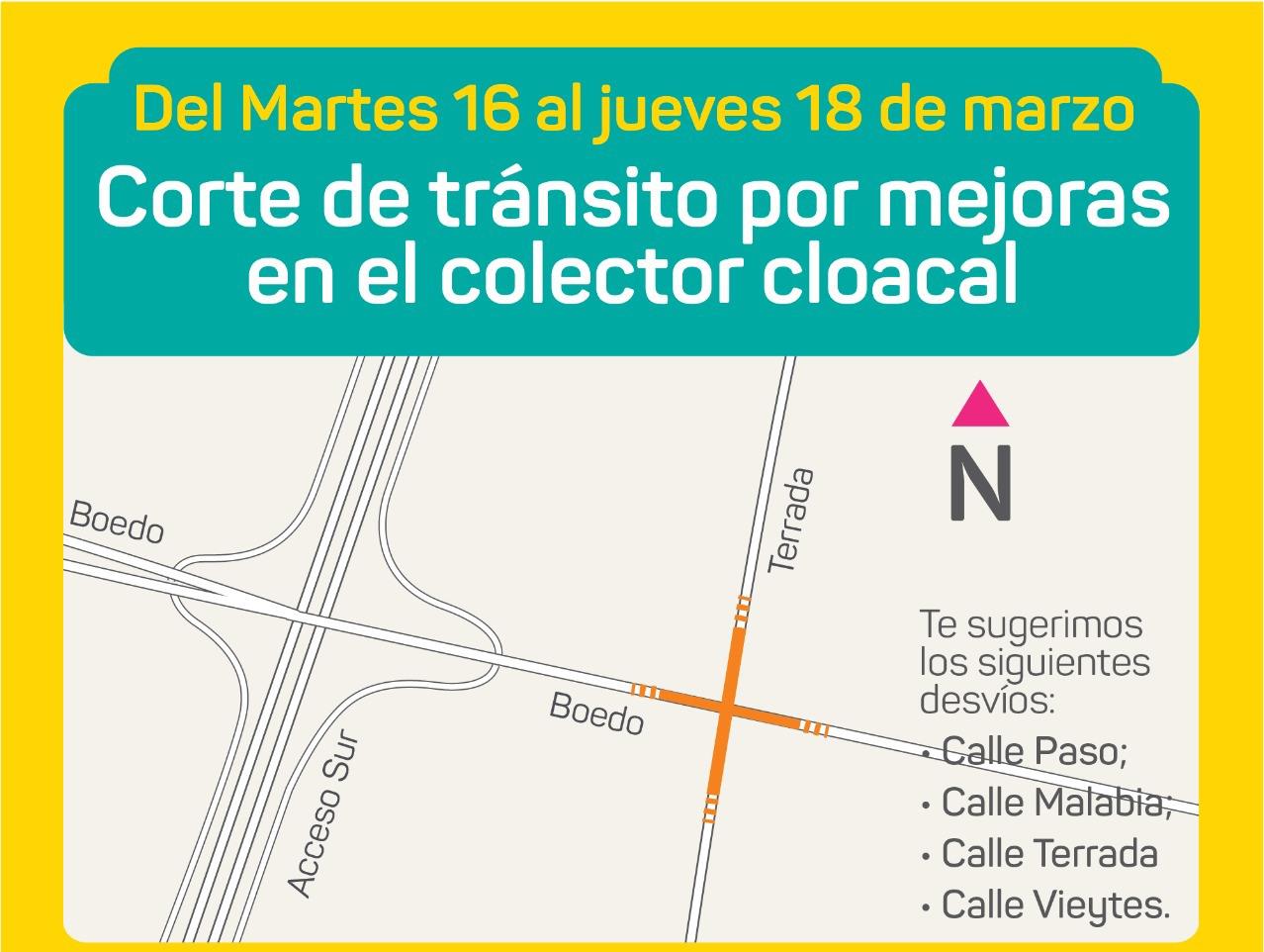 Cortes de Transito intermitentes en Boedo y Terrada