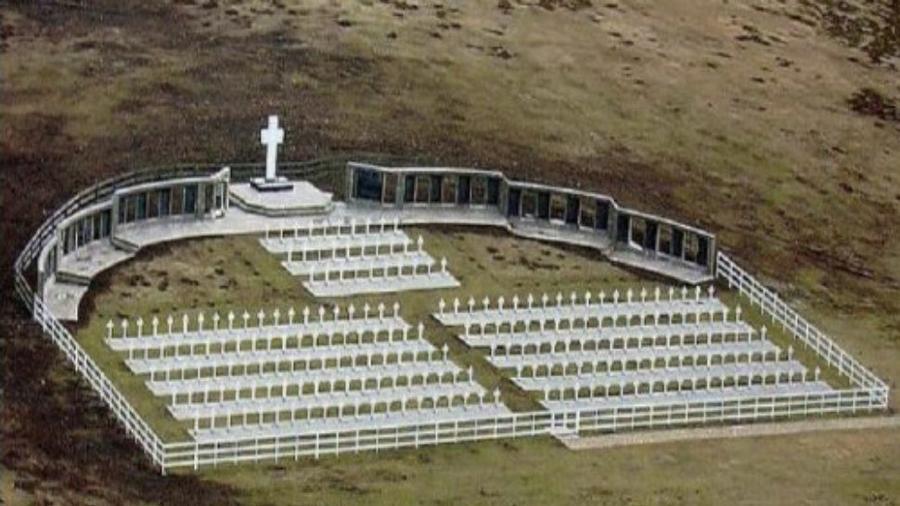malvinas