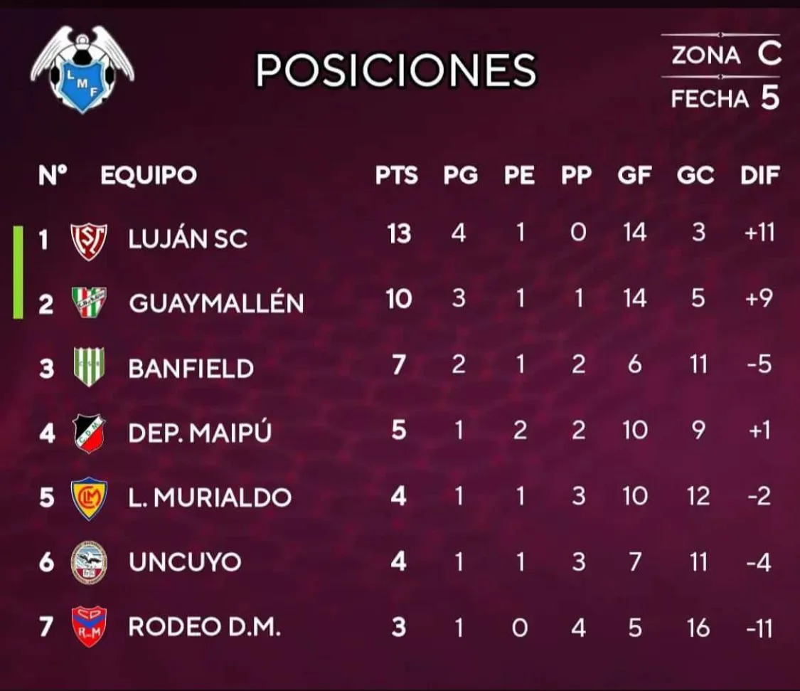 cdc782c6-382d-4e51-bef8-40bd54b5a498