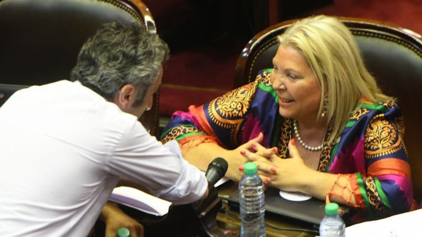Carrió